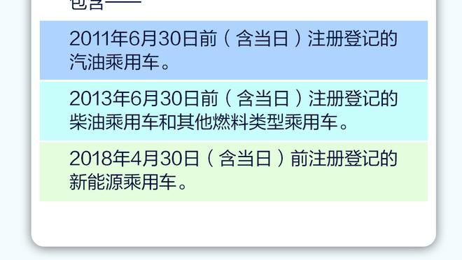 杜兰特：以我们的天赋人们会对我们有高期望 这样输球他们会失望